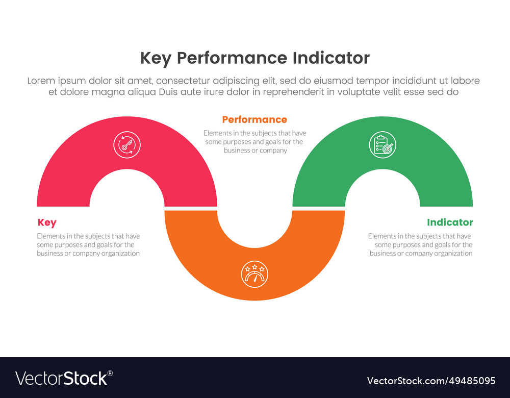 Kpi key performance indicator infographic 3 point vector image Kpi key performance indicator infographic 3 point