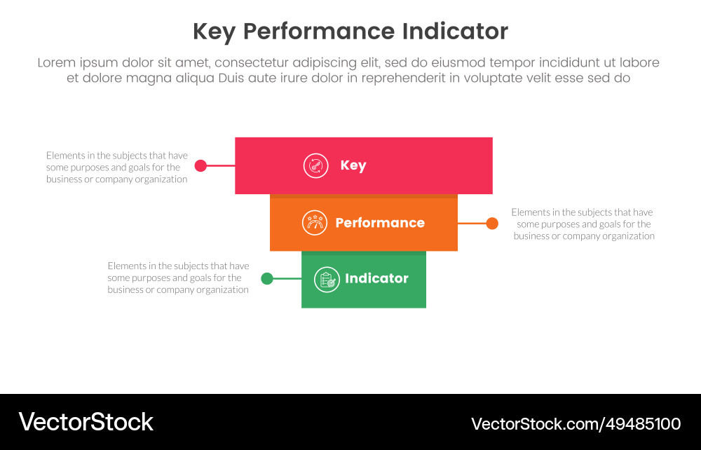Kpi key performance indicator infographic 3 point Vector Image