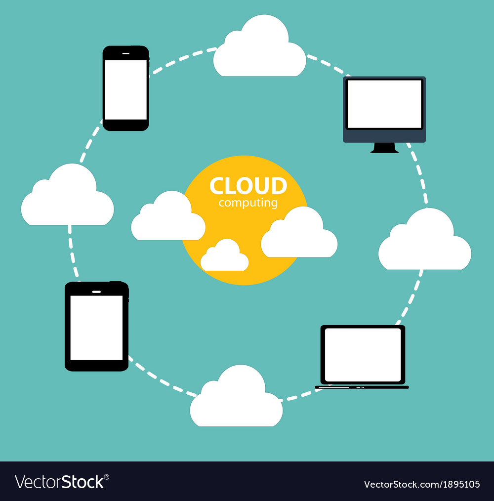 Cloud Computing Devices