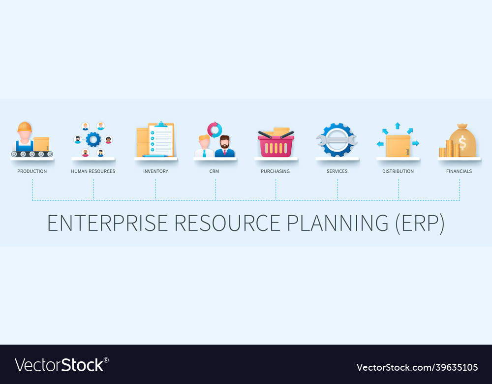 Enterprise resource planning infographic in 3d Vector Image