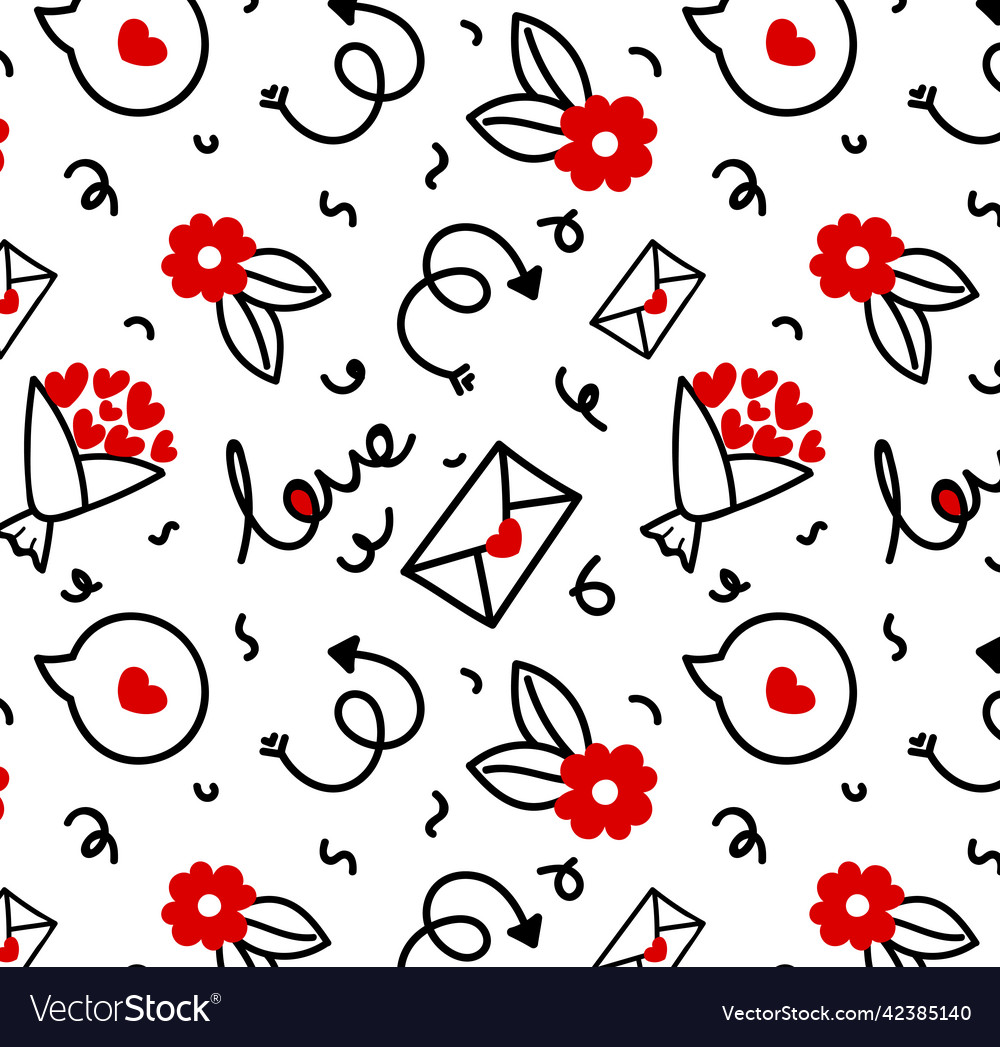 Chat pattern