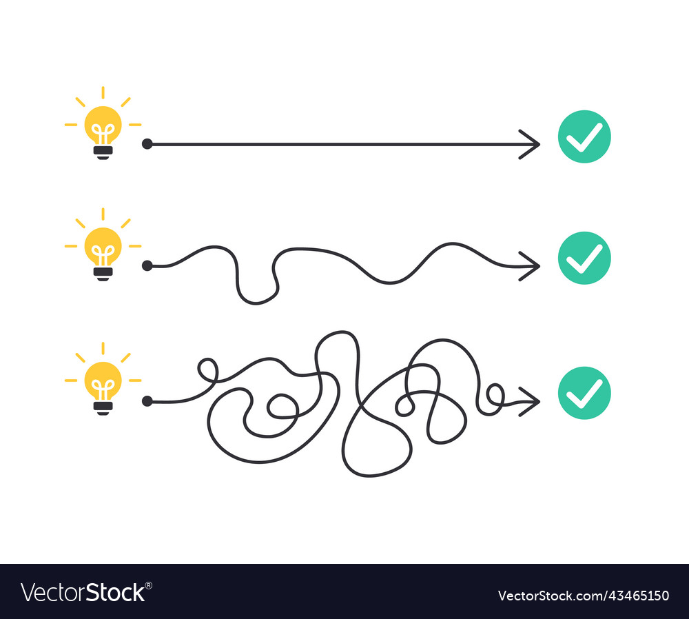 Concept of realizing an idea vector image Concept of realizing an idea
