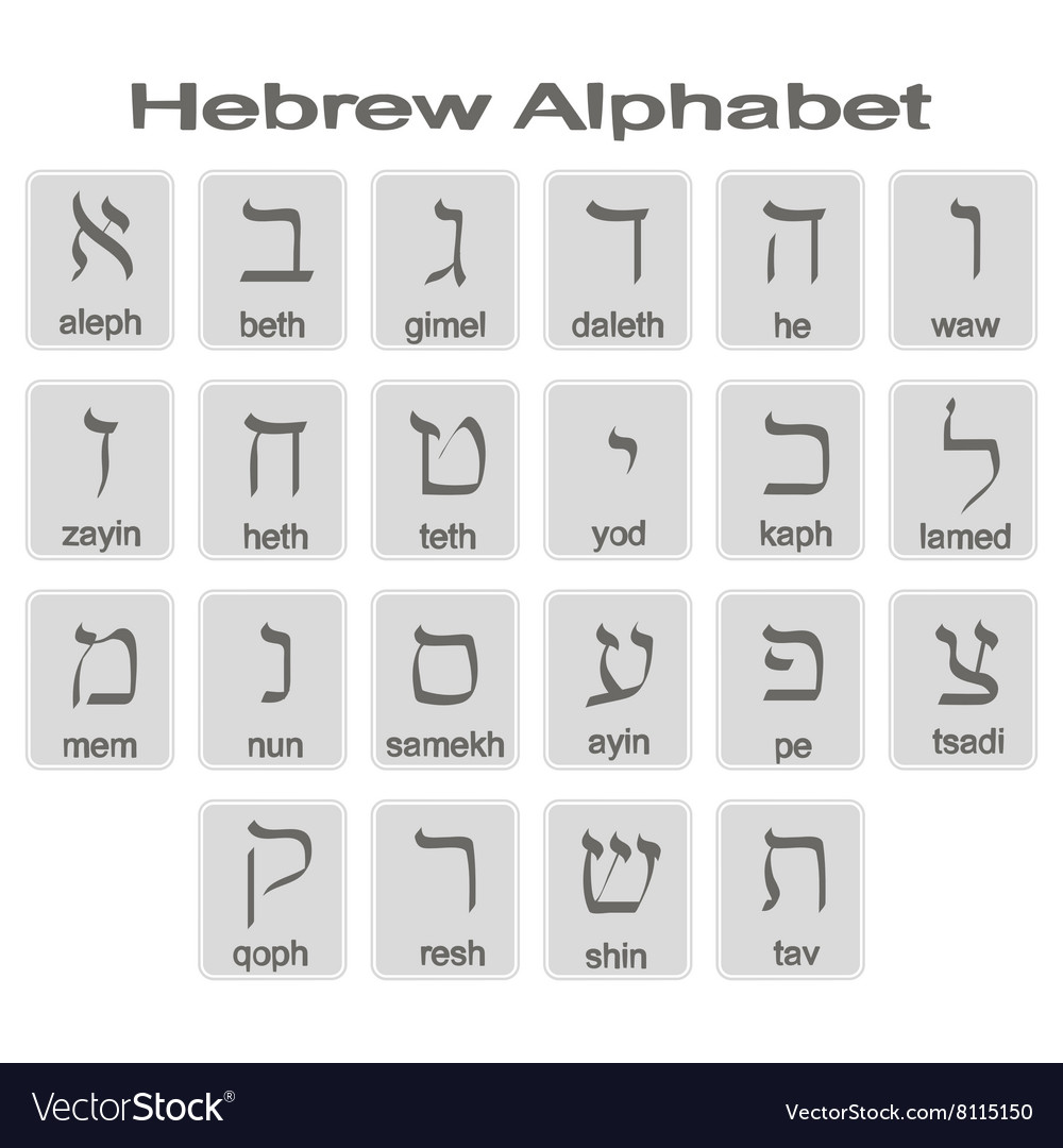 Set monochrome icons with hebrew alphabet Vector Image