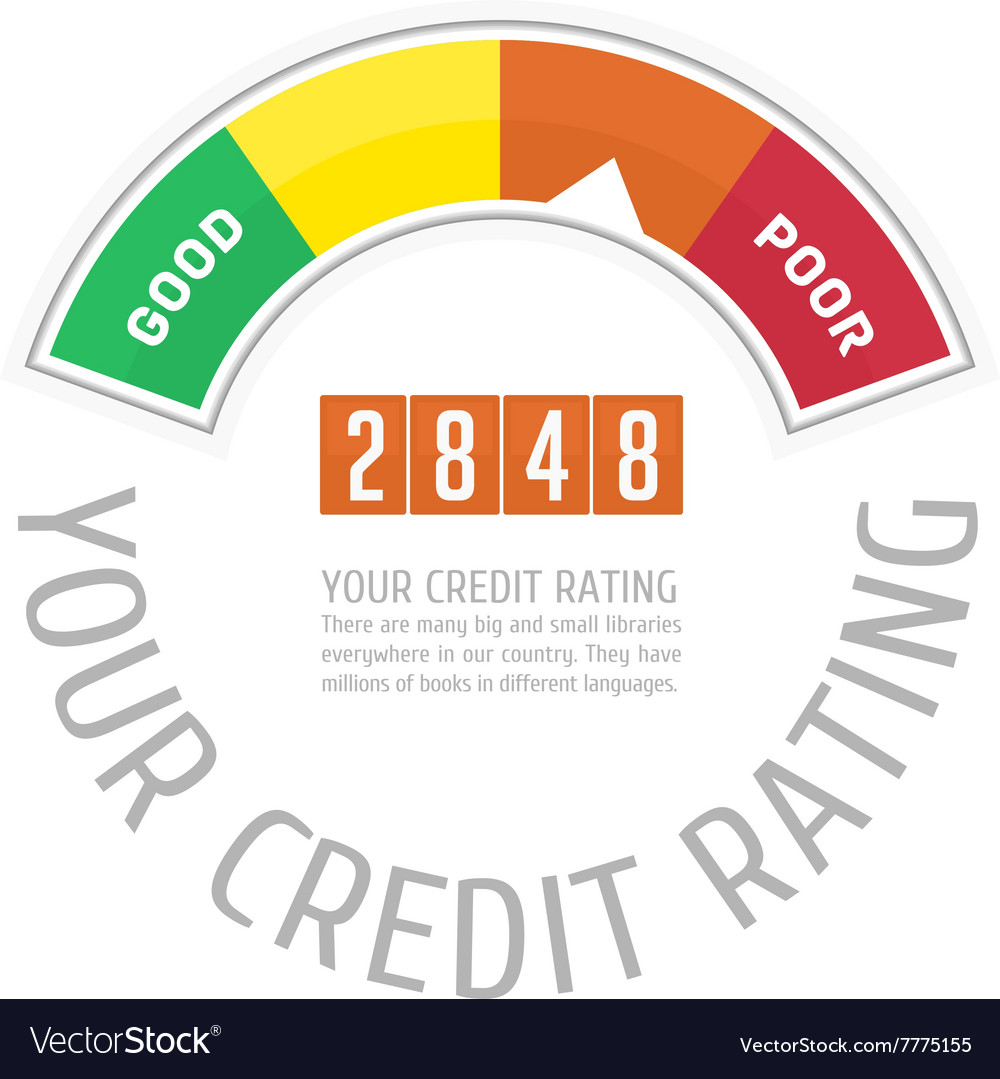 Credit counter with text