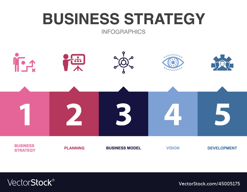 Unternehmensstrategie Icons Infografik Design