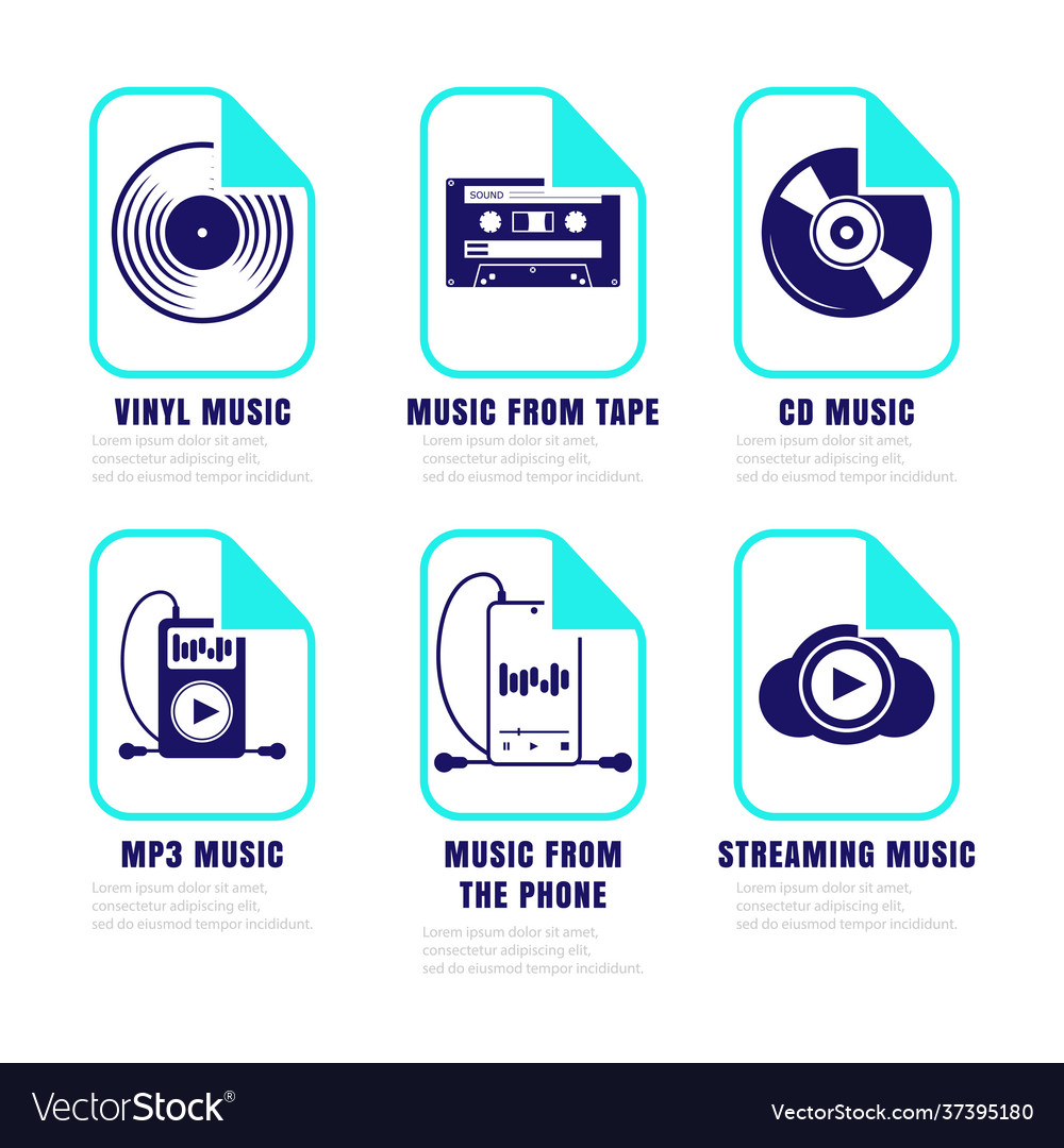 Music flat icons set media evolution Royalty Free Vector