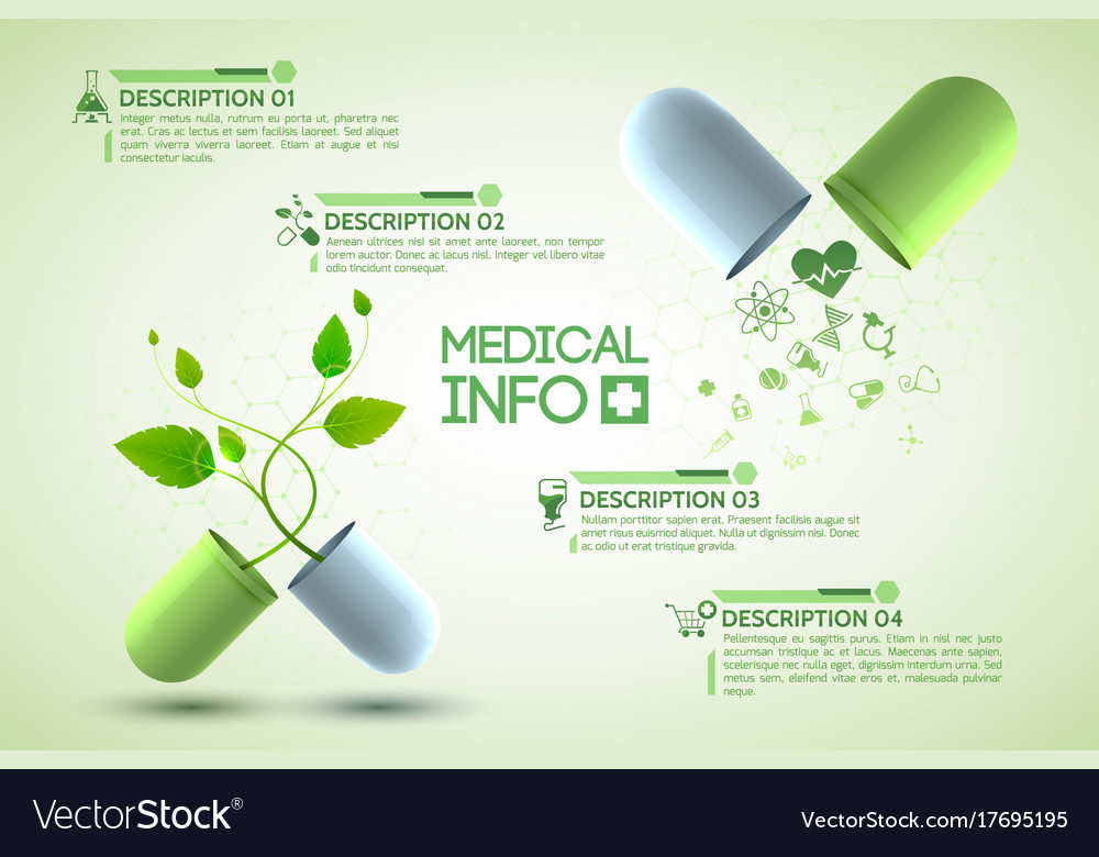 Medicine information poster