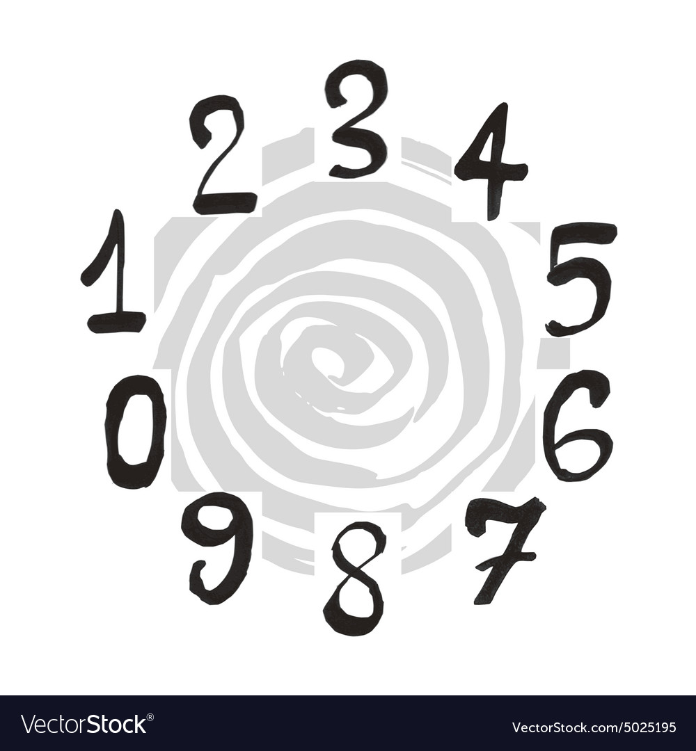 Numerals set