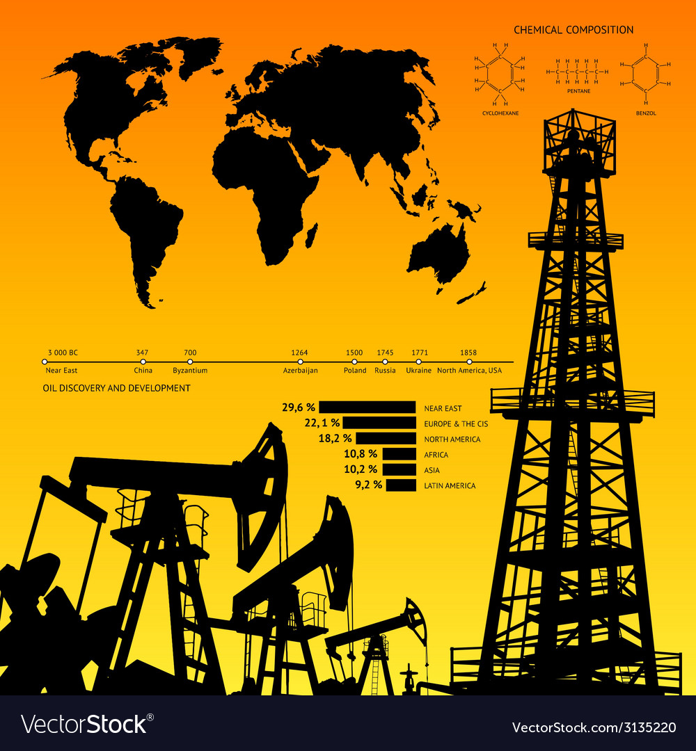 Розами, открытки с нефтяной вышкой