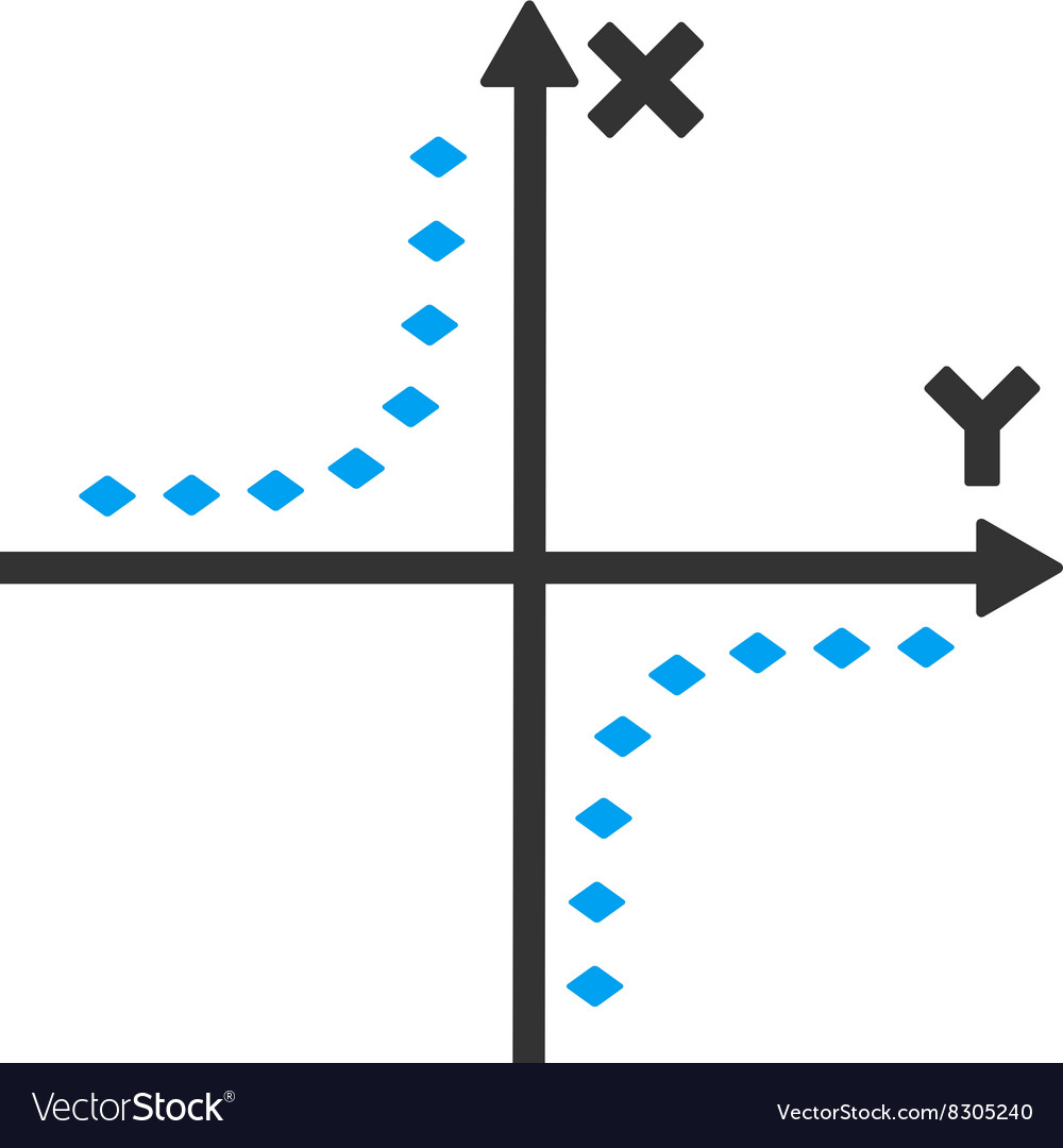 Dotted hyperbola plot toolbar icon