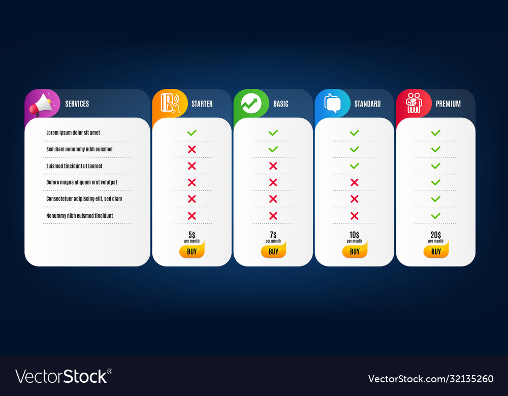 Survey contactless payment and messenger icons