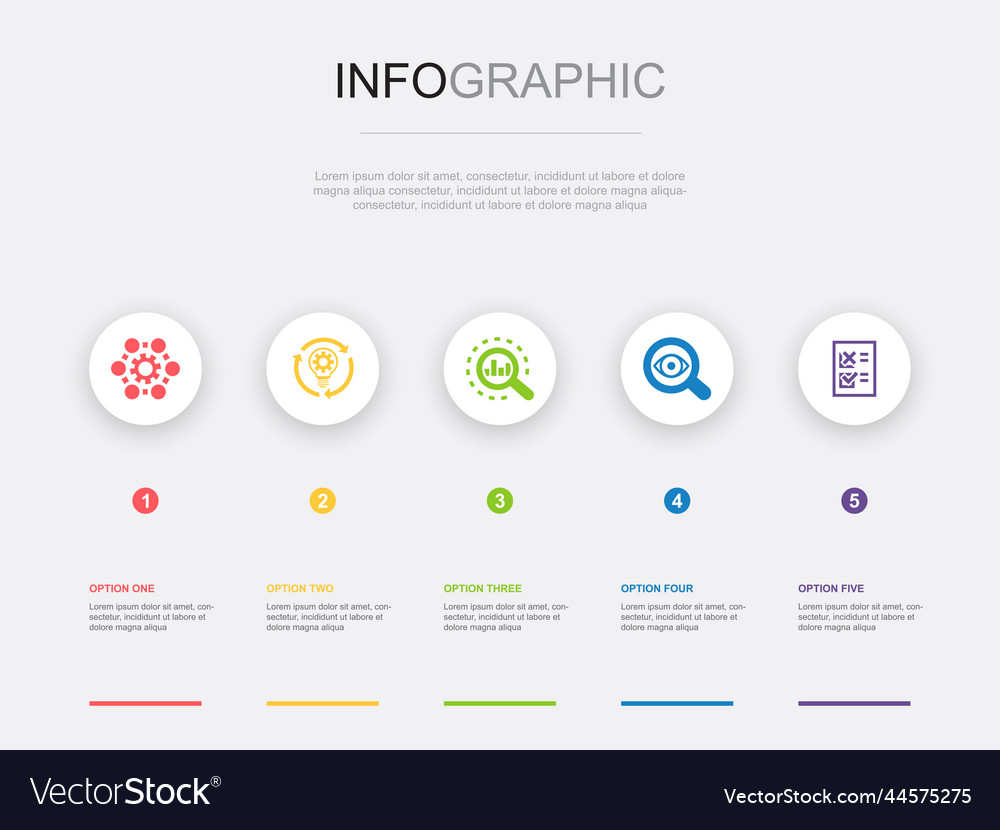 Business process implement analyze investigate