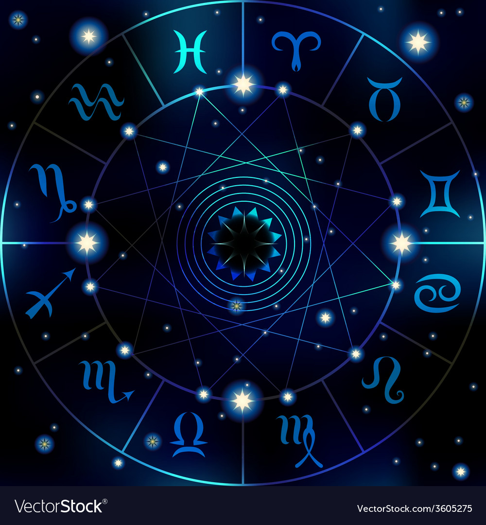 Circle with signs of zodiac Royalty Free Vector Image