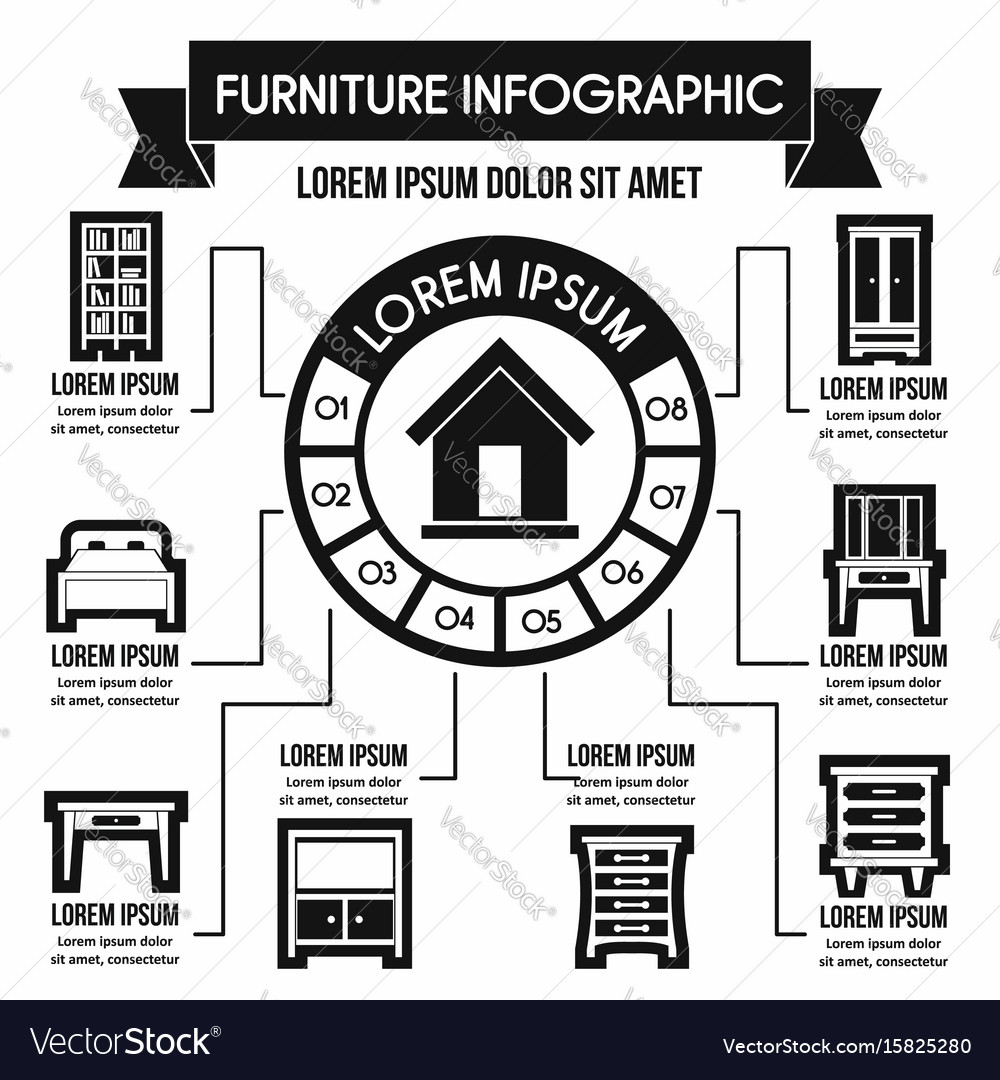 Инфографика мебели