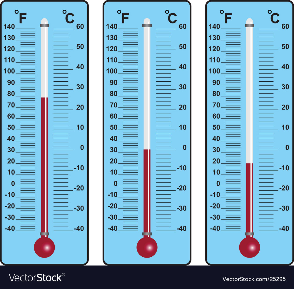 Thermometer Royalty Free Vector Image - VectorStock