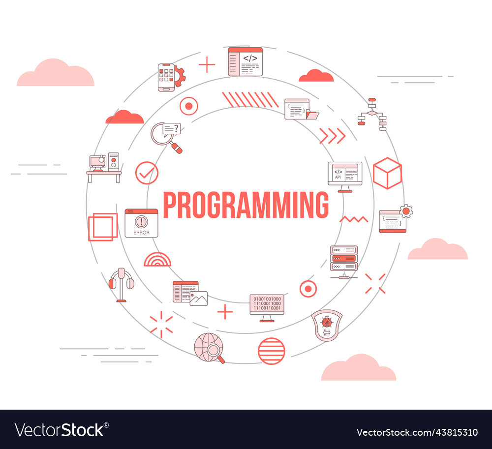 Programming concept with icon set template banner