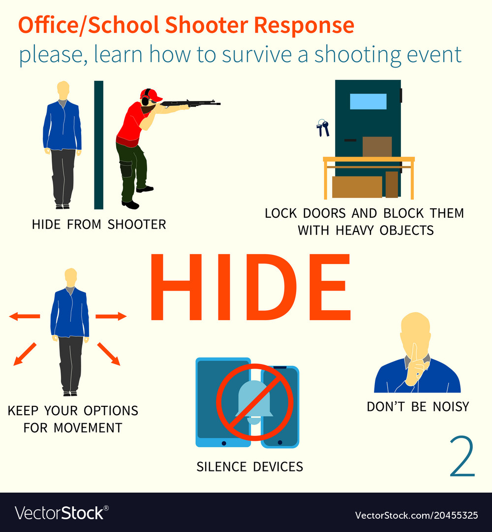 Office school shooter response tips