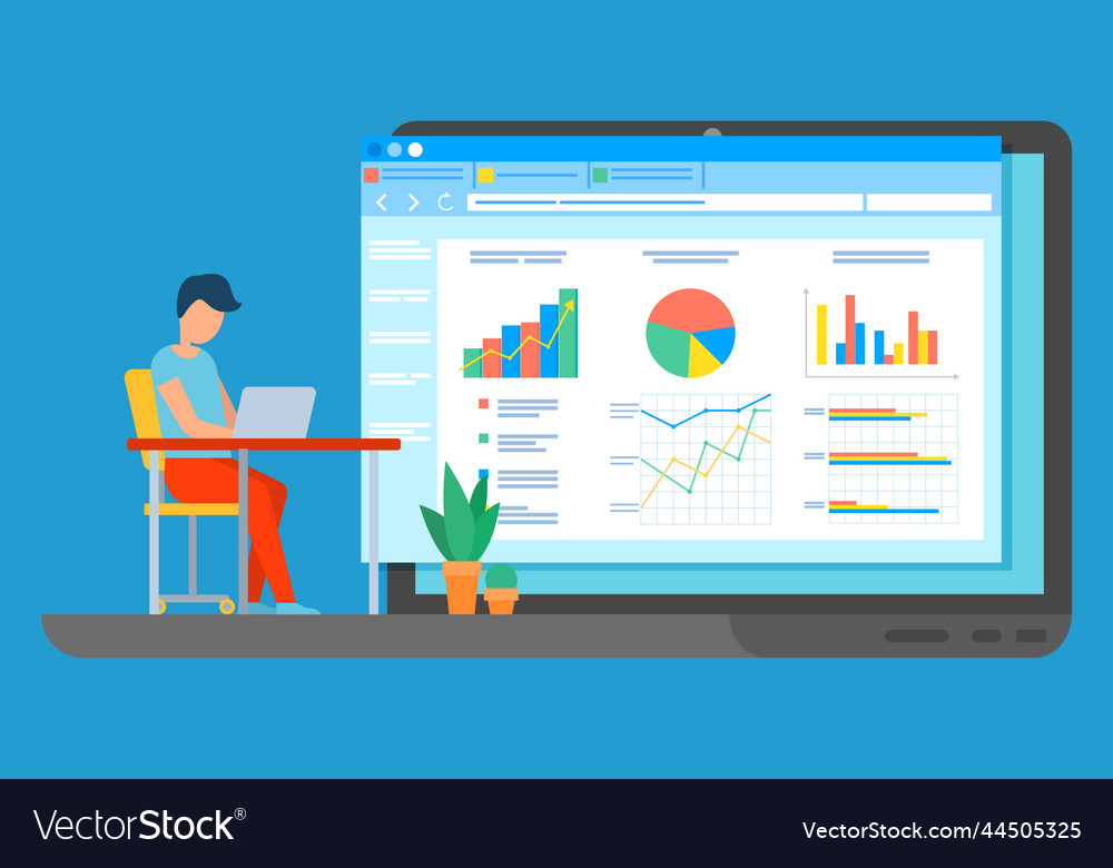 Project management and financial report strategy