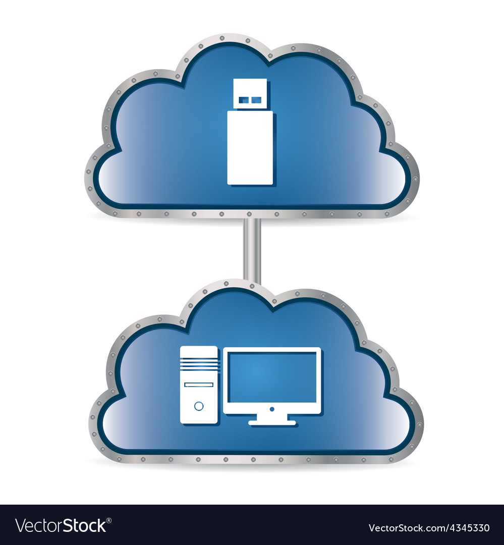 Cloud computing design