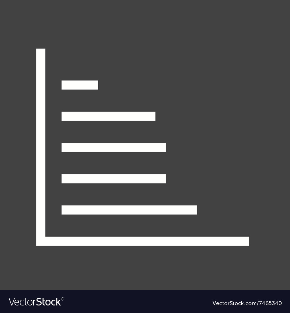 Horizontal bar graph