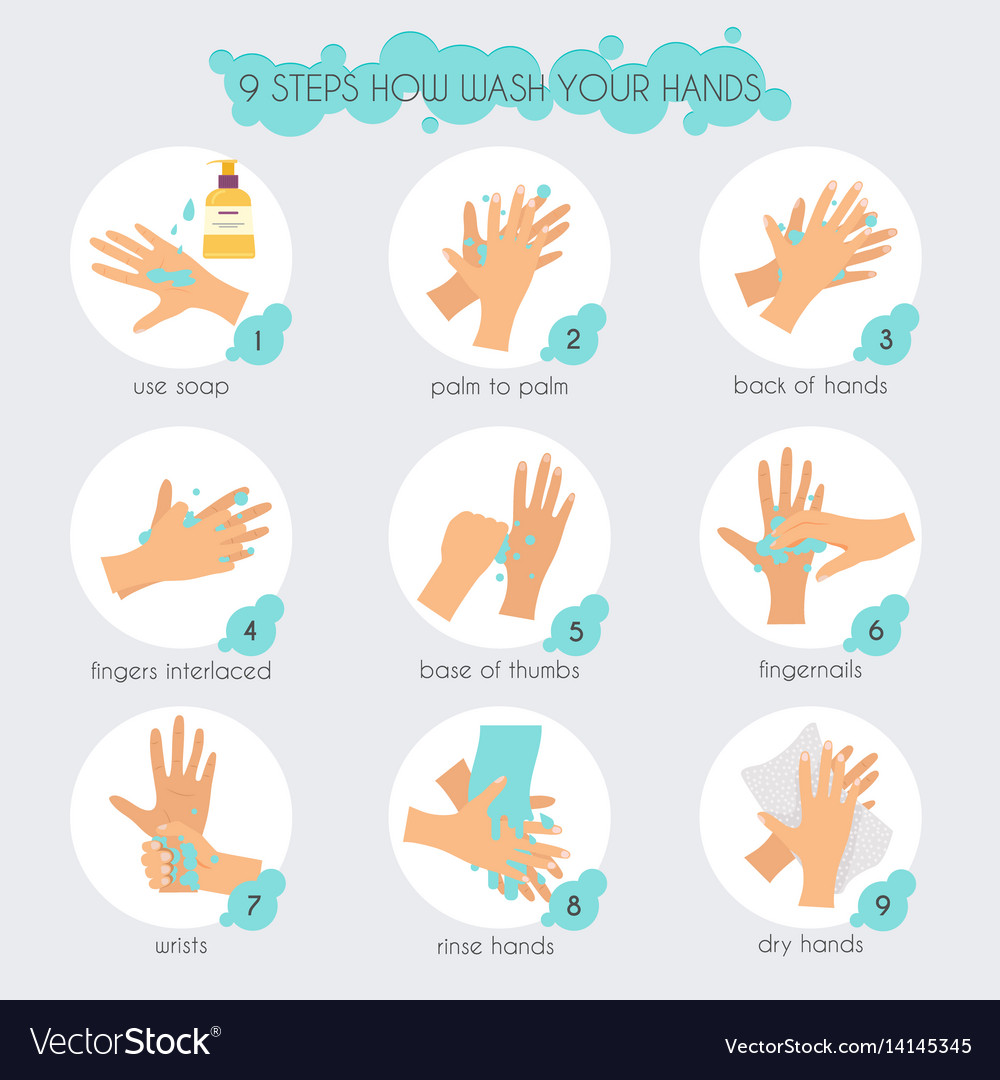 9-steps-to-properly-wash-your-hands-flat-design-vector-image