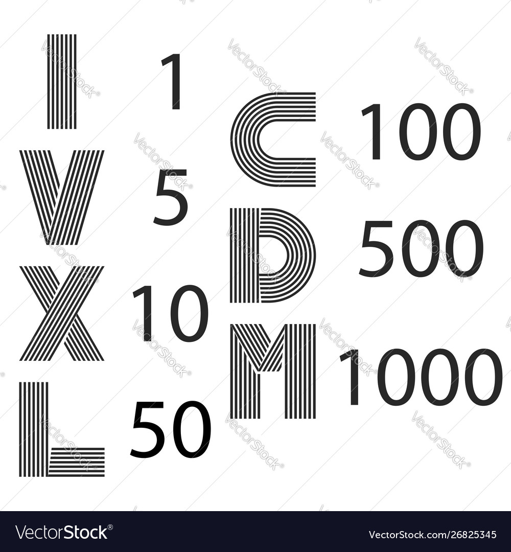 Roman Numeral V