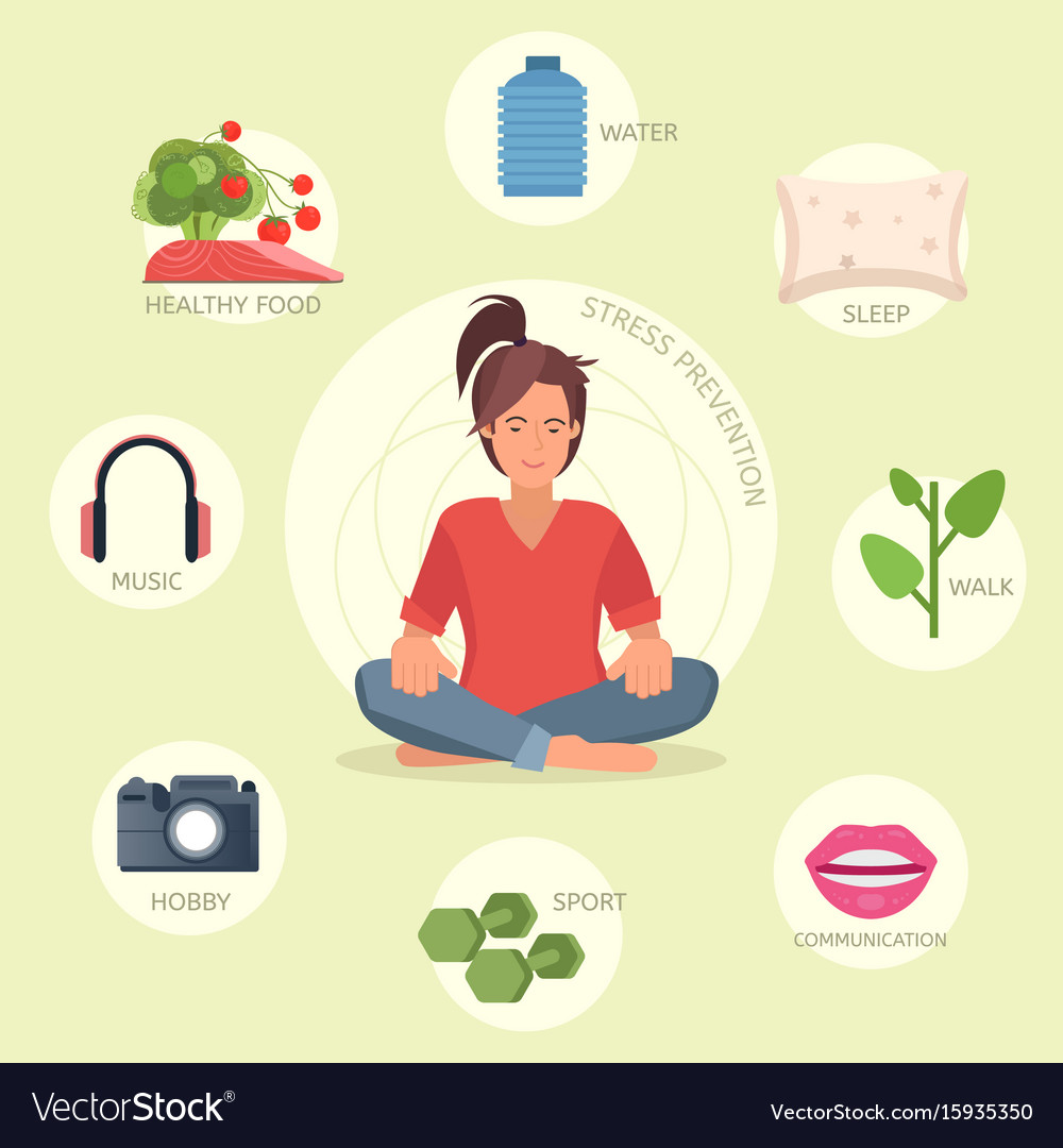 Stress prevention infographic Royalty Free Vector Image