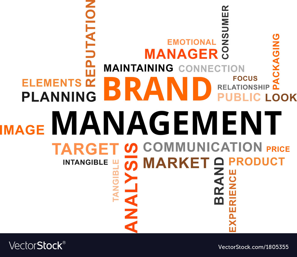 Word cloud brand management