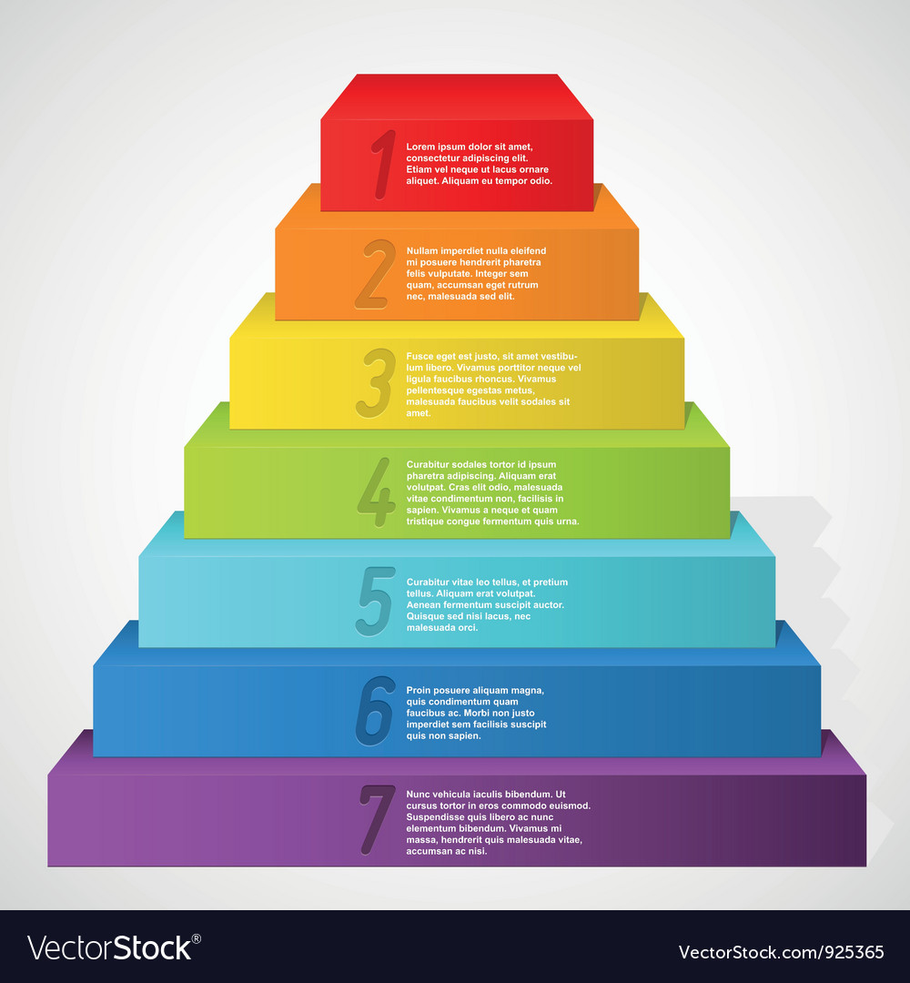 Rainbow pyramid with numbers Royalty Free Vector Image