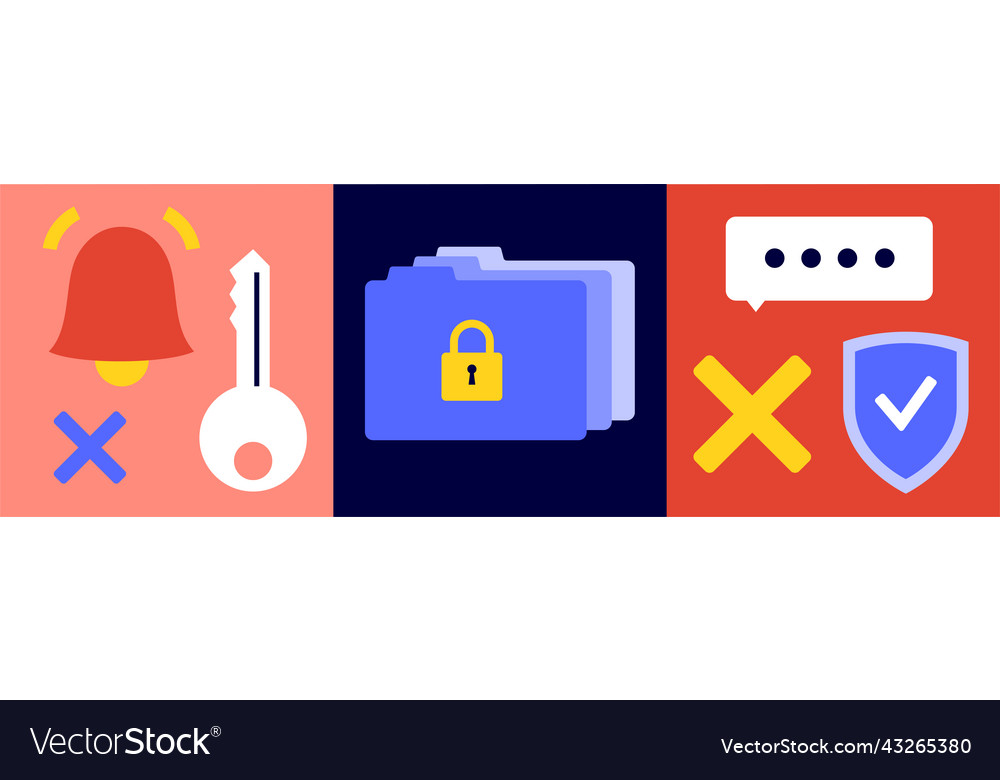 Incorrect Password Concept