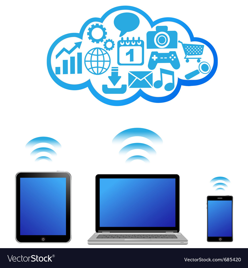 Modern Cloud Technology