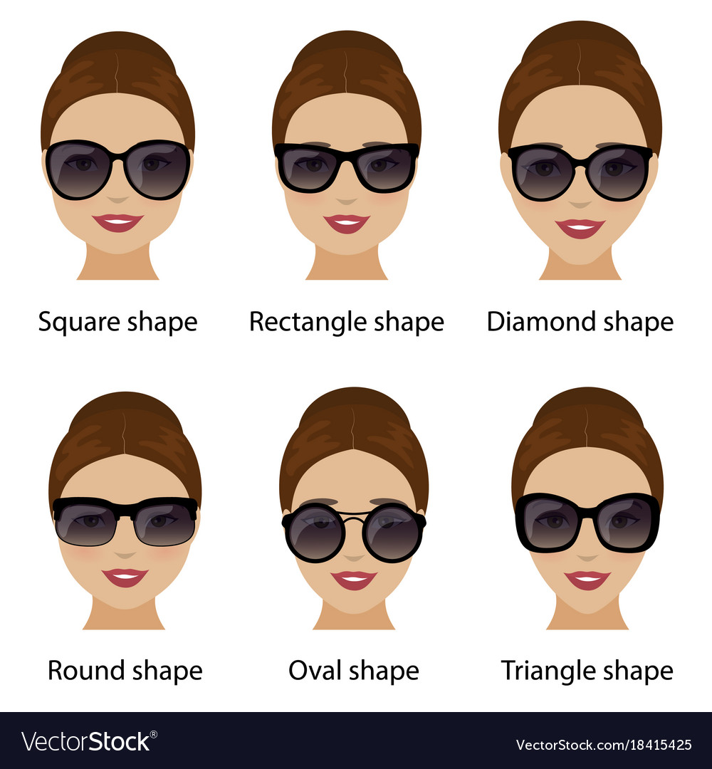 Spectacle frames and women face shapes Royalty Free Vector