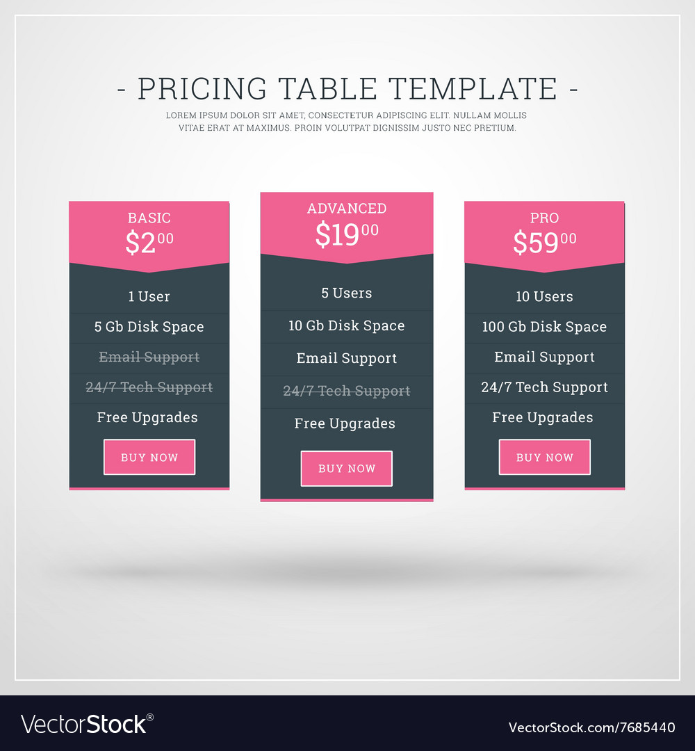 Design template for pricing table websites