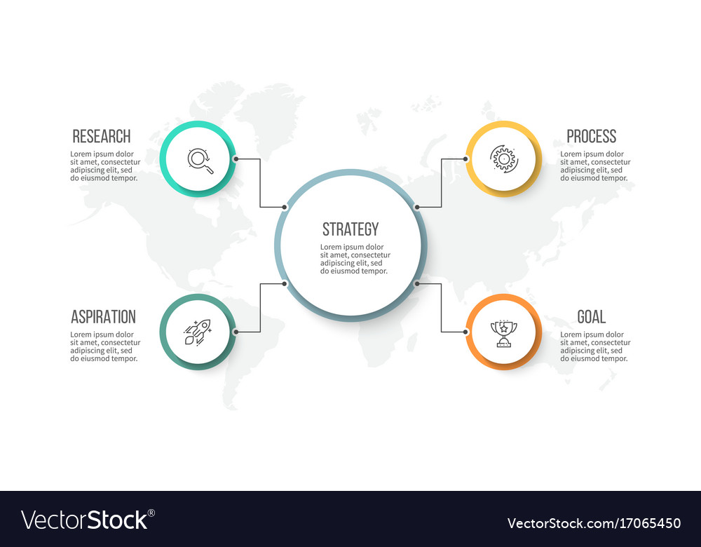 Business infographic organization chart with 4 Vector Image