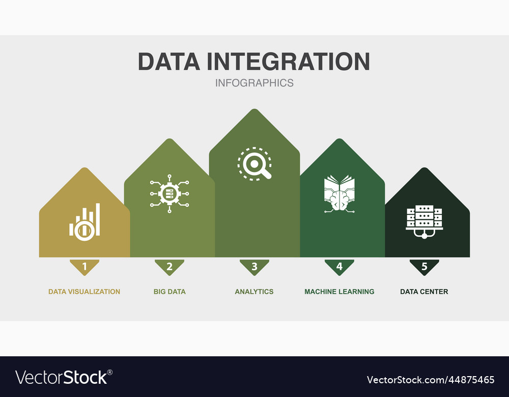 Data visualization big analytics machine Vector Image