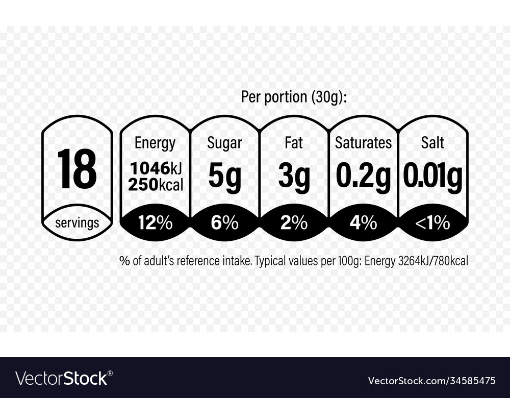 Nutrition Facts Information Label For Cereal Box Vector Image