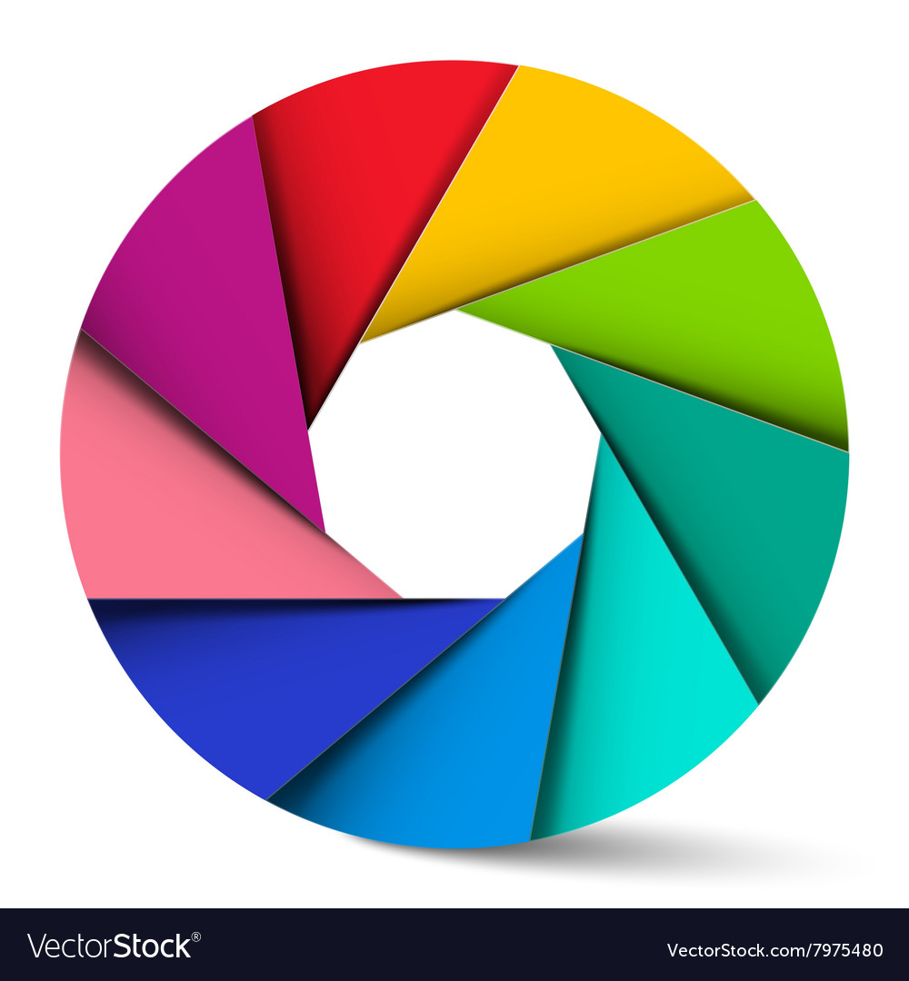Aperture Circle Shape - Material Style