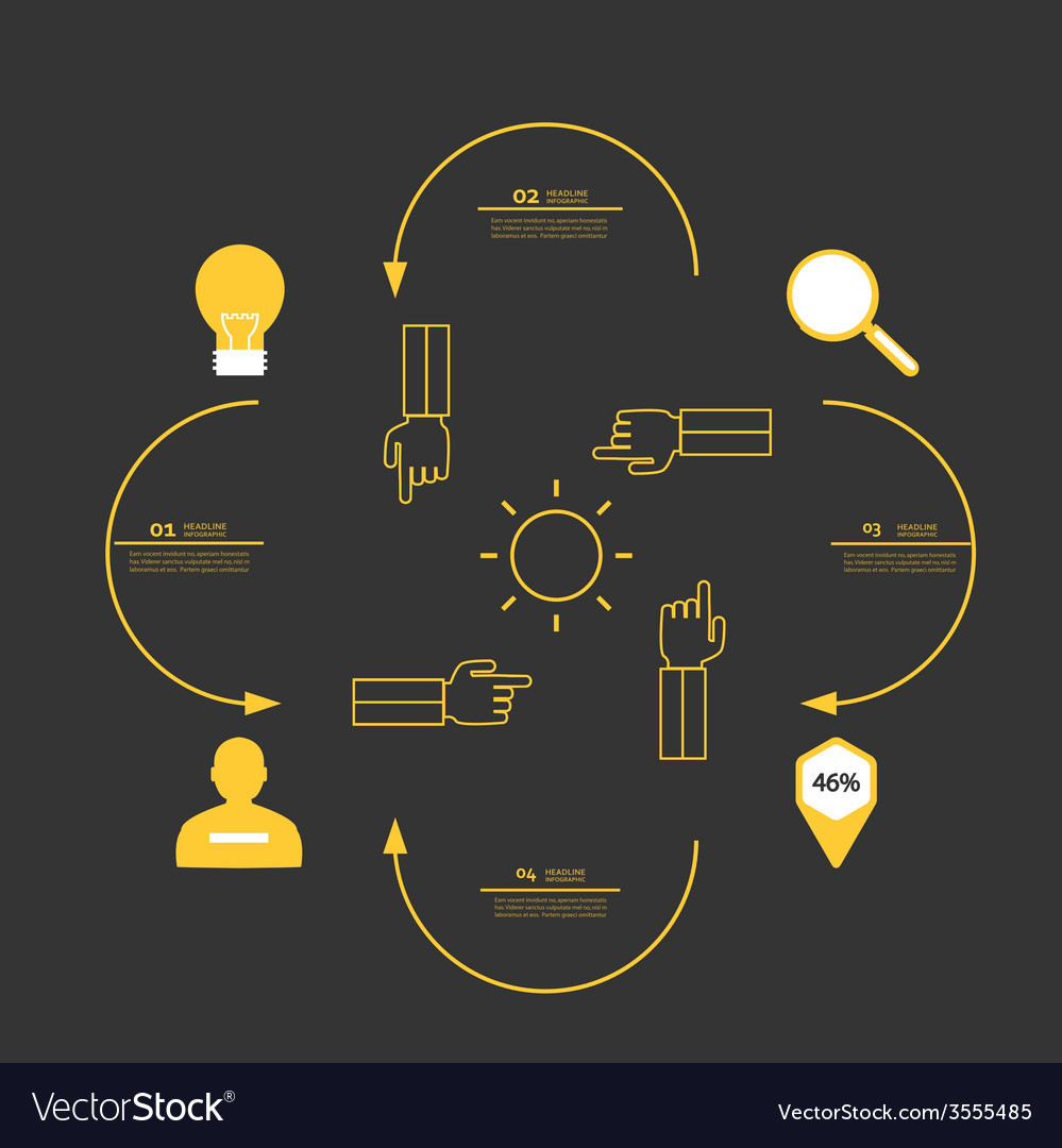Set of symbols showing the movement process