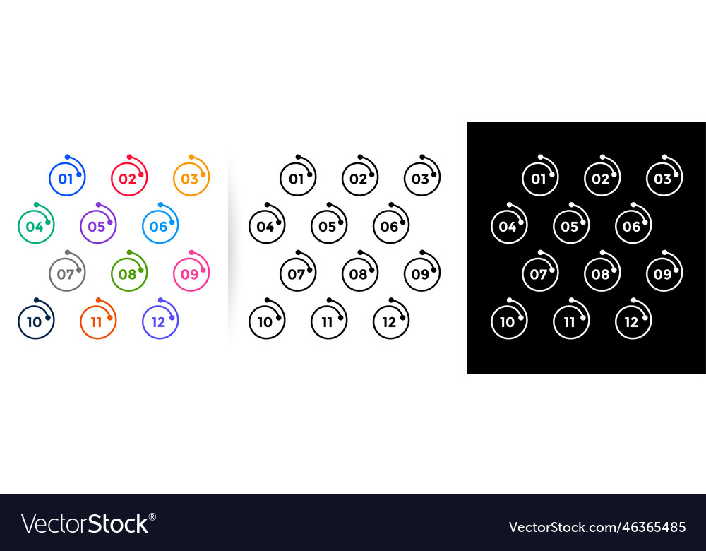 Spiral line style bullet points numbers from one
