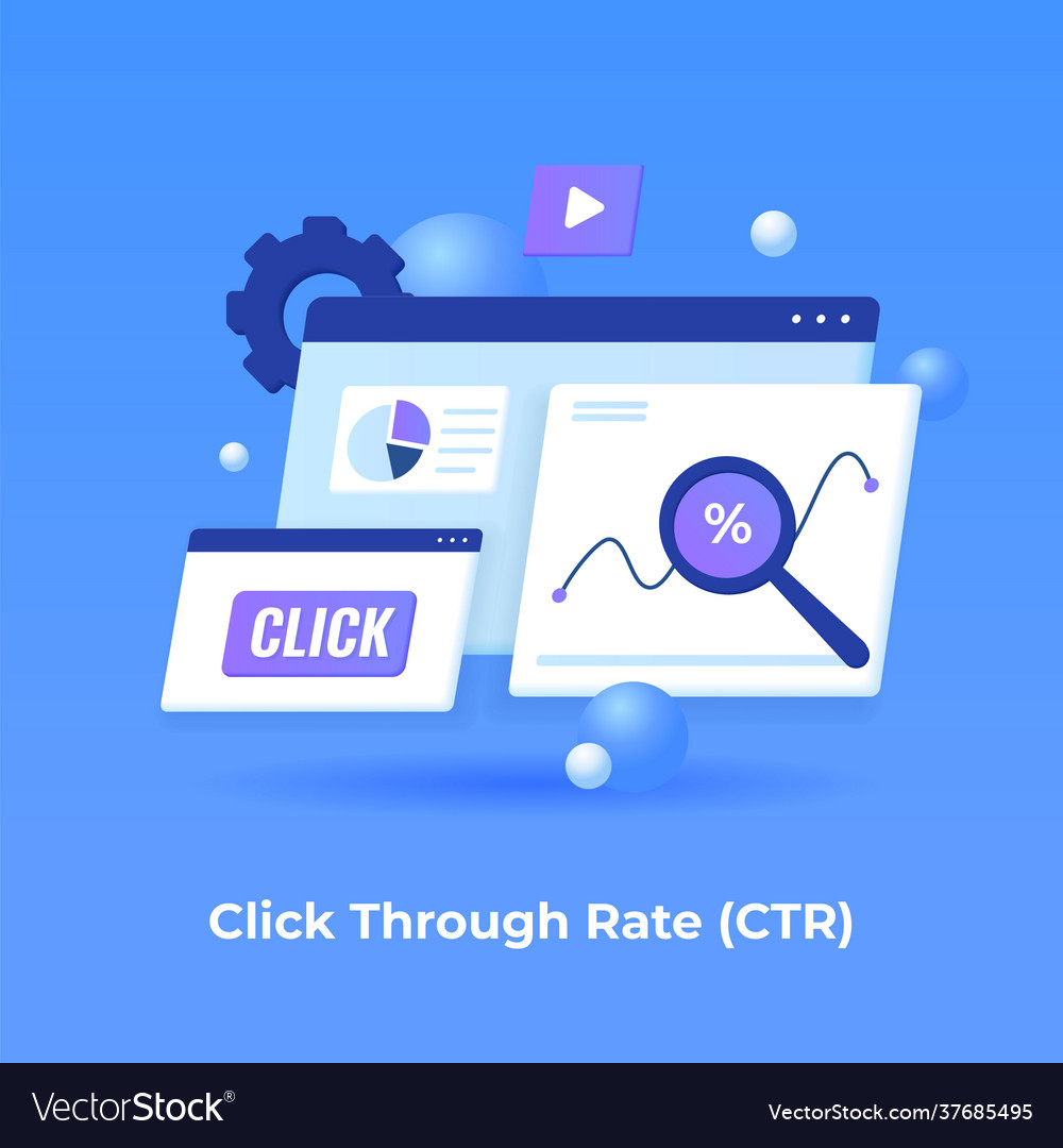 3d click through rate concept