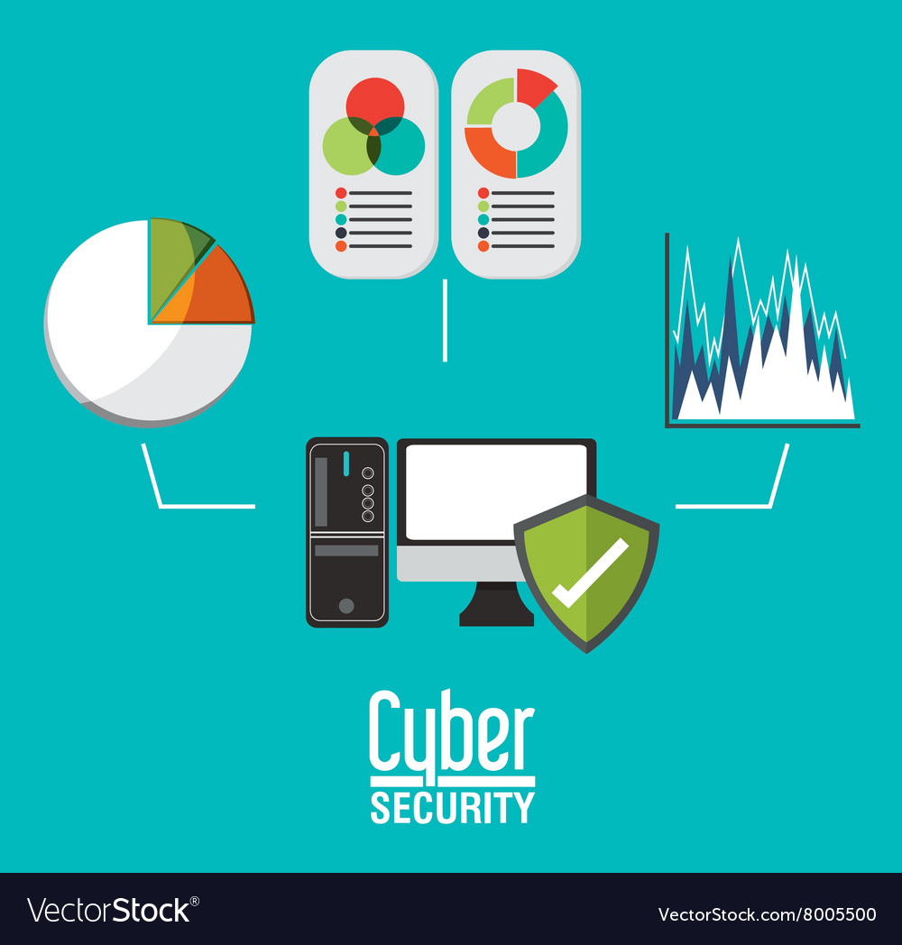 Cyber security and computer design