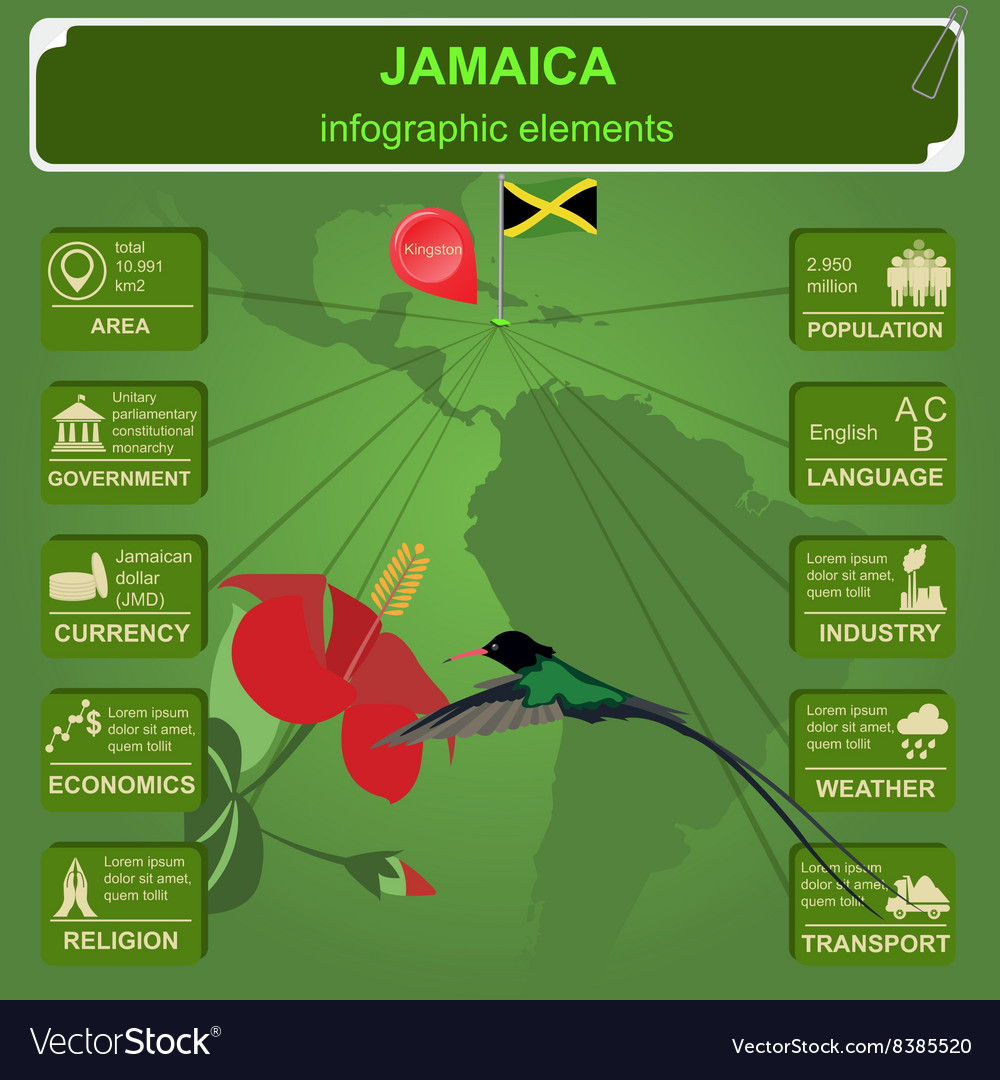 Jamaica infographics statistical data sights