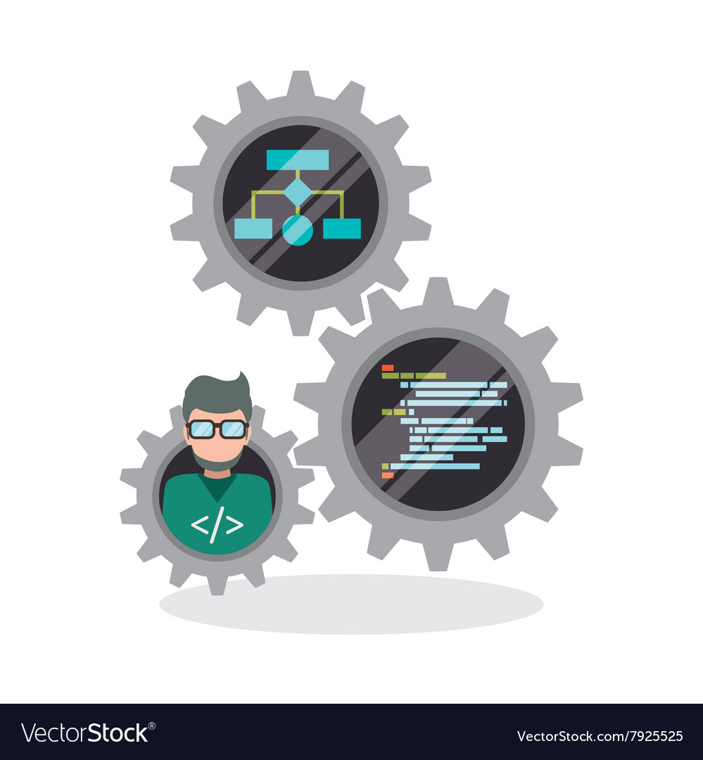 Development and software design