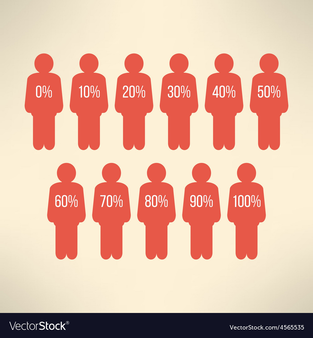 Human symbol with percent business infographic