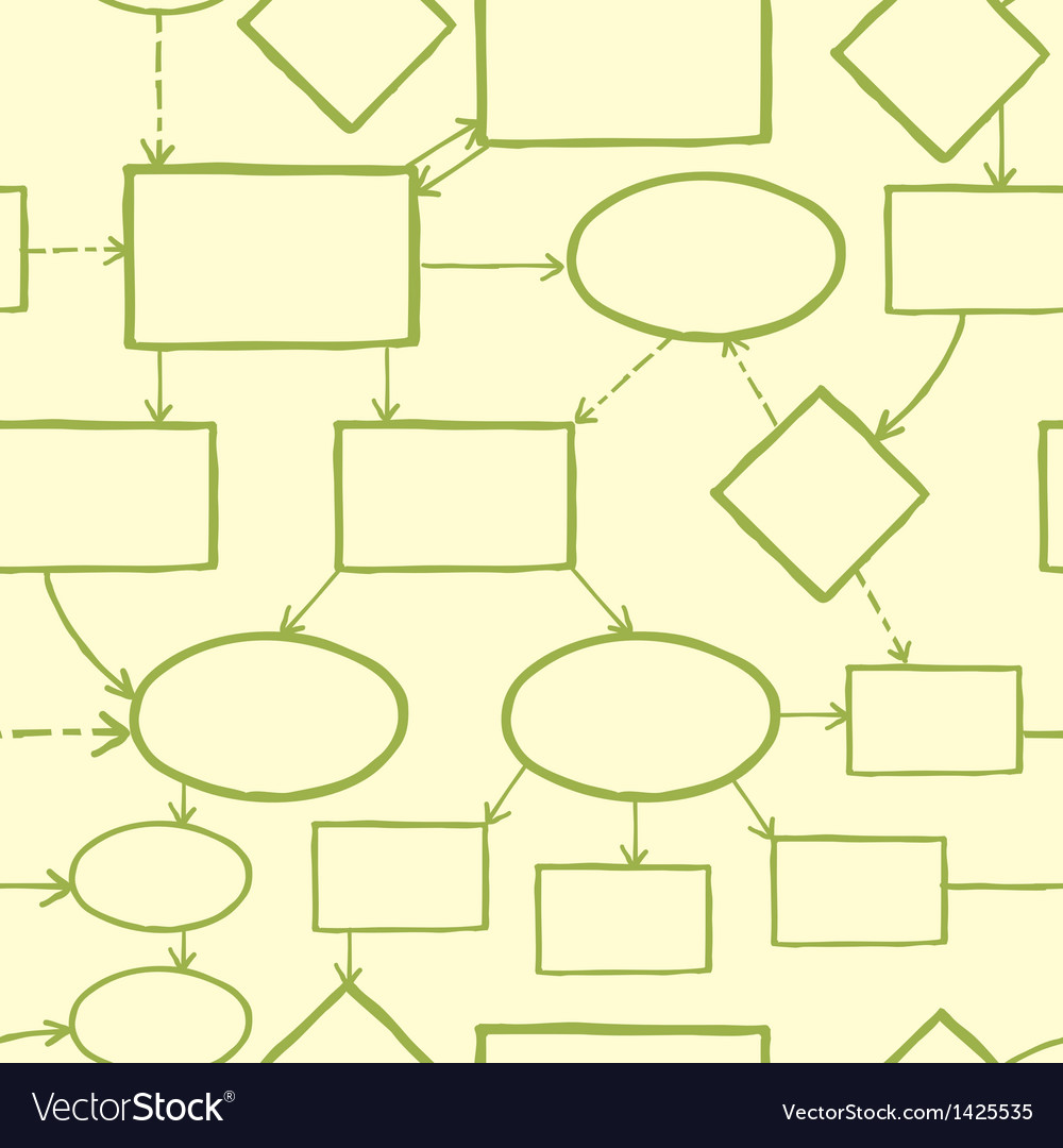 Mind Map Seamless Pattern