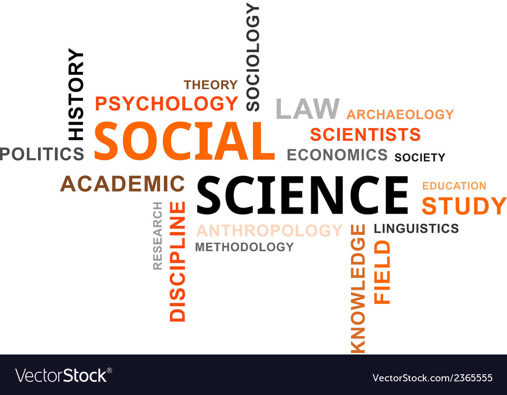 Social Studies Wordle social-studies-wordle