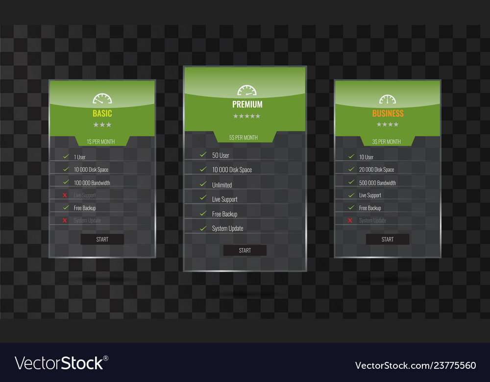 Trendy transparent price list and offer columns