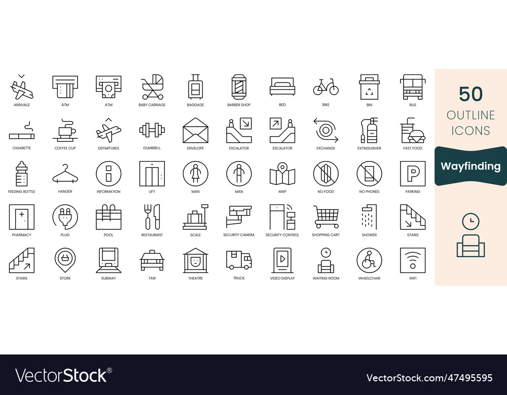 Set of wayfinding icons thin linear style vector image Set of wayfinding icons thin linear style