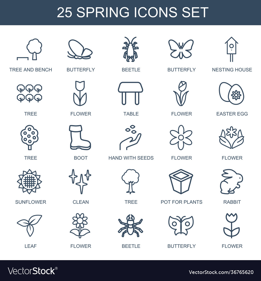 Spring icons