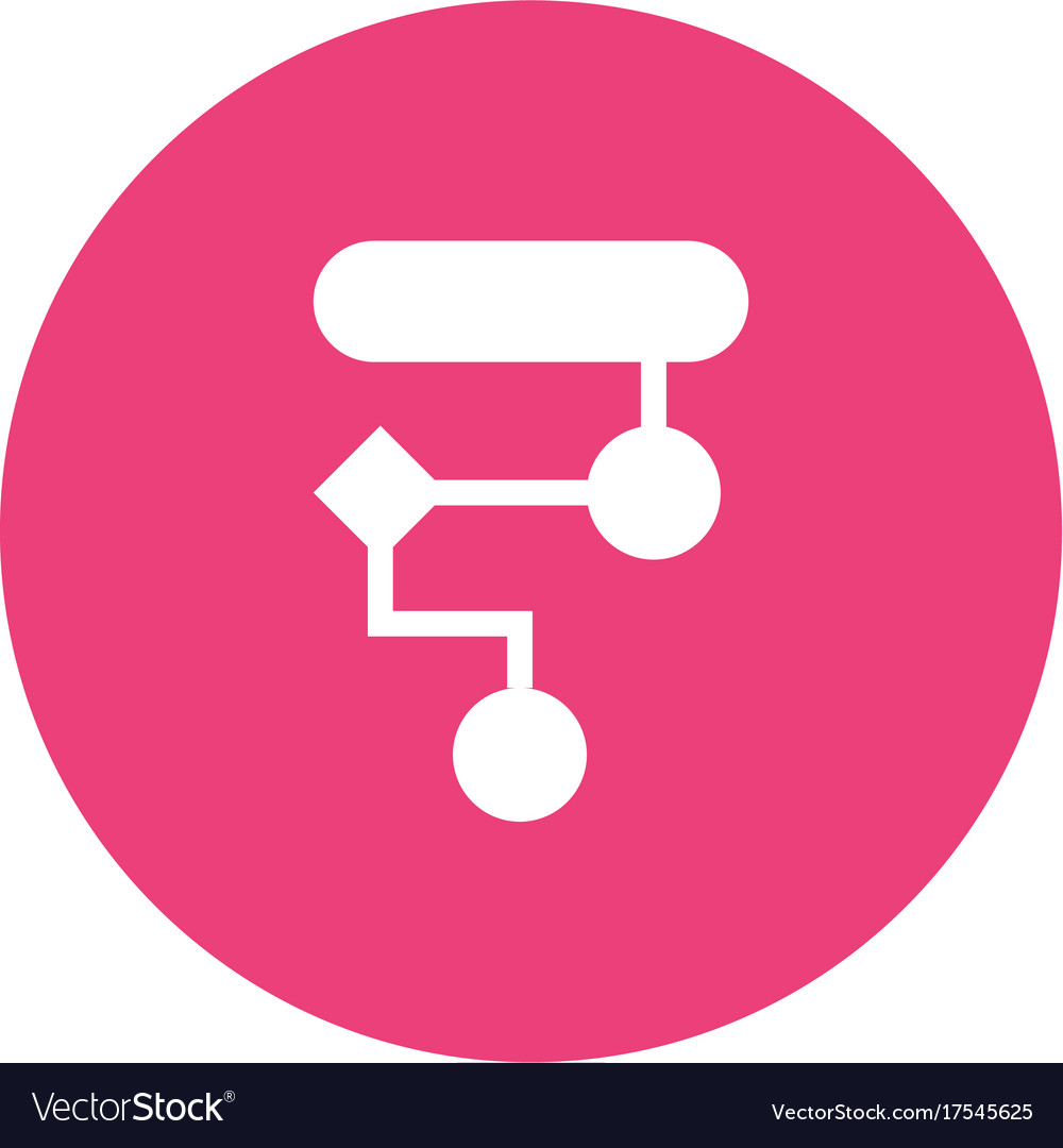 Design algorithm
